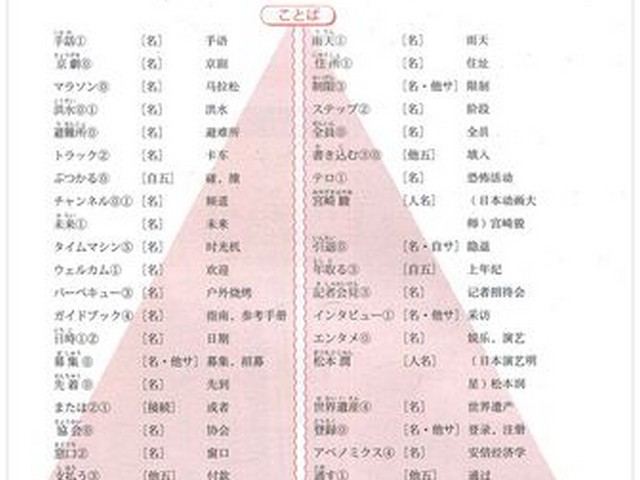 日语翻译中文软件
